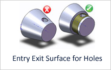 Entry Exit Surface for Holes