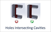 Holes Intersecting Cavities in drilling