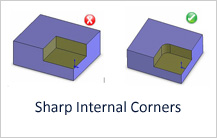 Sharp Internal Corners design guideline