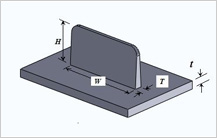 Recommended Rib Parameter guidelines in Injection Molding Design