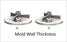 mold wall thickness casting design guidelines